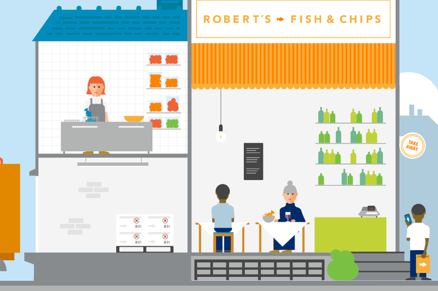 Foodservice
